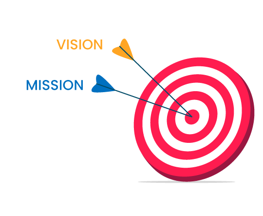 Mission and Vision